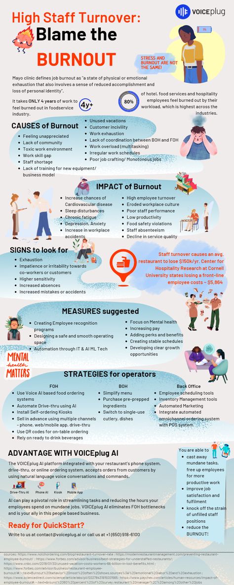 High Staff Turnover Employee Burnout, Job Burnout, Feeling Unappreciated, Burnout Recovery, Feeling Burnt Out, Graphic Design Infographic, Life Coaching Tools, Design Infographic, Personal Identity