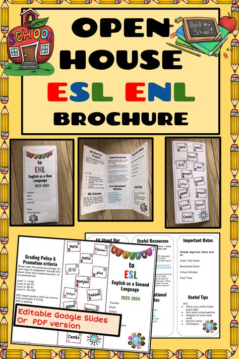 Middle School Esl Classroom Decor, Enl Classroom Decor, Esol Bulletin Board Ideas, Eld Classroom Setup, Esl Classroom Decor Bulletin Boards, Esl Classroom Decor Elementary, Esol Classroom Setup, Esl Classroom Set Up, Esl Door Decorations