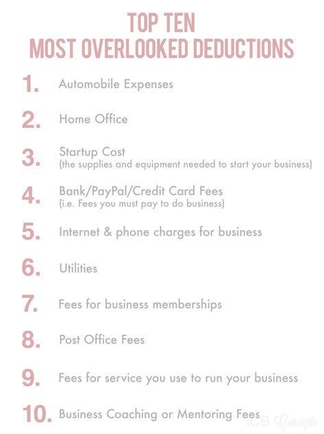 Small Business Tax Write Offs - Imperfect Concepts Business Tax Write Offs, Business Deductions, Business Tax Deductions, Tax Write Offs, Small Business Tax, Bookkeeping Business, Small Business Organization, Small Business Plan, Small Business Advice