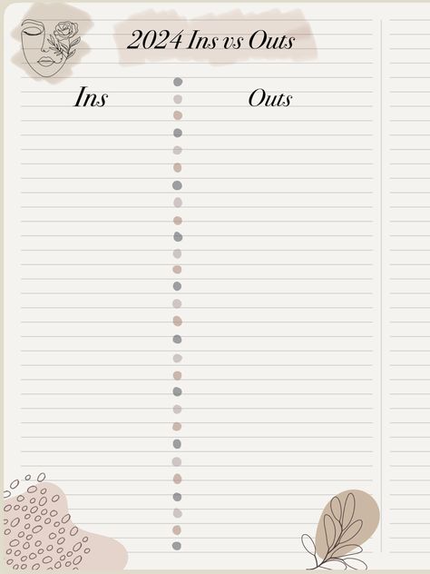 Journaling template for 2024 Template Journal, Love Bullet, Change Bad Habits, Digital Journaling, Calendar Layout, Expressing Yourself, Journaling Inspiration, Digital Calendar, Ipad Planner