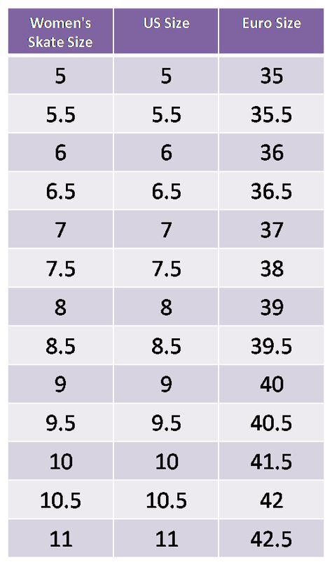 Figure Skate Size Chart