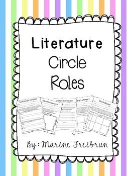 Literature Circle Printables Literature Circle Jobs, Literature Circle Roles, Literacy Circles, Literature Circle, Teaching Literature, Reading Comprehension Strategies, Third Grade Reading, Reading Specialist, Authors Purpose