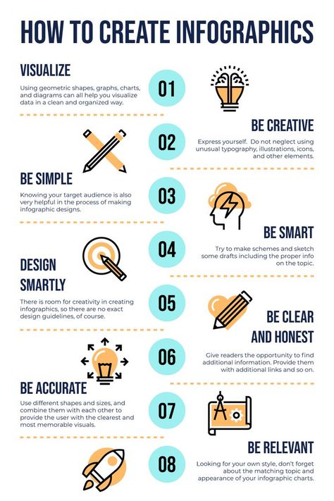 What you should know to create infographics - MasterBundles Collage. Infographic Design Ideas Layout, Top 10 Infographic Design, Psychology Infographic Design, How To Create An Infographic, Colorful Infographic Design, Layout Design Infographic, How To Infographic Design, How To Infographic, Graphic Design Infographic Inspiration