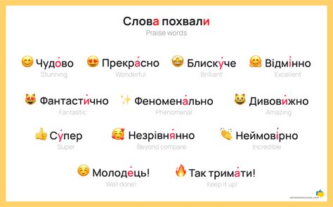 Vocabulary Archives - Ukrainian Lessons Learning Ukrainian, Praise Words, Learn Ukrainian, Ukrainian Language, Positive News, Vocabulary Practice, Best Teacher Ever, How To Pronounce, Speaking Skills