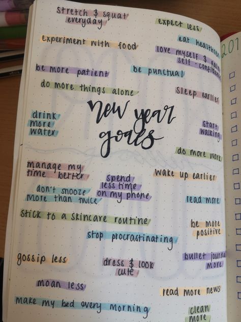 New year goals Journaling Ideas For New Year, January Goals Aesthetic, Bujo New Years Resolution, New Year Goals Journal Ideas, Journaling New Year Goals, New Year Resolution Journal Ideas, New Years Resolution Journal Page, 2024 Journal Ideas Goals, 2024 Goals Journal Ideas