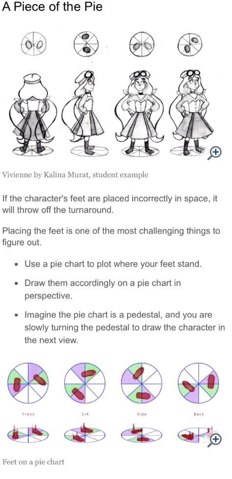 academy of art character design lesson// feet pie chart drawing exercise posing character illustration turnaround How To Draw Characters In Perspective, Character Design Jewelry, How To Draw Consistent Characters, Character Design Lesson, Character Design Principles, Character Designing Tips, Exercise Poses Drawing, Comic Tips Character Design, Character Design Advice