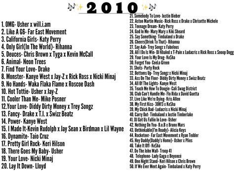 2000 Songs Playlist, Throw Back Songs Playlist 2000, 2010 Songs Playlist, 2010s Songs Playlists, 2000s Music Playlists, Cheer Music Playlist, 2000s Songs Playlists, Popular 2000s Songs, 2000s Throwback Playlist