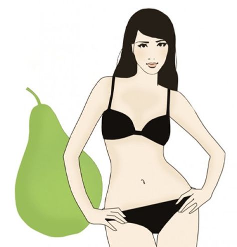 A pear shaped body is the hardest to dress as the hips are the largest area of the body, and the waist is the smallest. I will share some tips on how to look & feel great for pear shaped women! Pear Shaped Style, Pear Body Type, Pear Shaped Fashion, Abdomen Plat, Pear Shape Fashion, Robyn Lawley, Pear Shapes, Pear Shaped Women, Triangle Body Shape