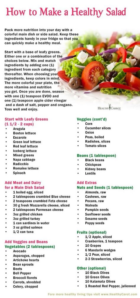 How To Make A Healthy Salad #Food #Drink #Trusper #Tip Bariatric Salads, Vegan Swaps, Salad Guide, Salad Shop, Make A Salad, Meal Box, Menu List, Living Photo, Lean Belly