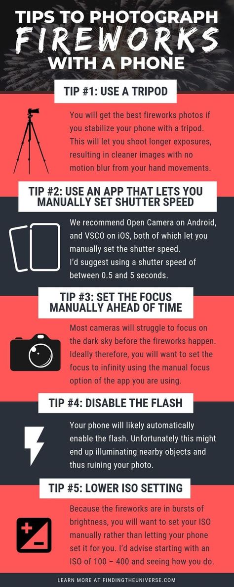 How to Photograph Fireworks: Everything You Need to Know to Take Pictures of Fireworks! - Finding the Universe #Firework #Photography #Travel Firework Camera Setting, Pictures Of Fireworks, How To Photograph Fireworks, Firework Photography, Photography Ideas For Beginners, Fireworks Photos, Photographing Fireworks, Photography Artistique, Best Fireworks