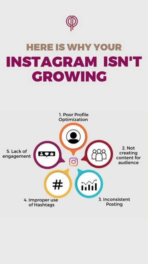 Instagram Algorithm Mastery: Boost Your Visibility Online Marketing Social Media, Instagram Business Marketing, Social Media Content Strategy, Social Media Landscape, Instagram Management, Launch Plan, Learn Computer, Digital Marketing Quotes, Youtube Business