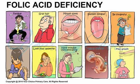 Folic Acid Deficiency, Vitamin B12 Injections, Folate Deficiency, B12 Deficiency Symptoms, B12 Injections, Deficiency Symptoms, B12 Deficiency, Vitamin B12 Deficiency, Nursing School Survival