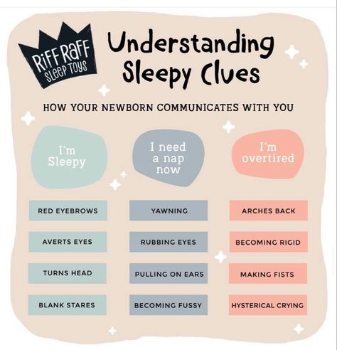 Make your baby’s sleep time pleasant with the ideal baby products. Riff Raff Sleep Toys offers quality sleep aid toys that make bedtime easier for the entire family. Baby Guide, Baby Routine, Pregnancy Info, Baby Information, Baby Help, Baby Schedule, Riff Raff, Newborn Baby Tips, Newborn Mom