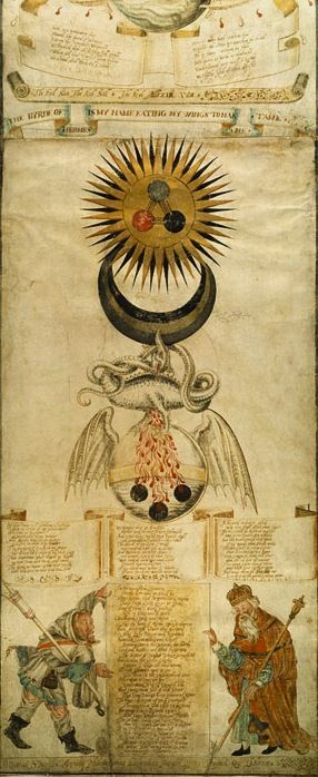 Alchemical scroll, England, s. XVI - Notice "the dragon held his tail in his mouth and drops of his blood fell into the silvery liquid below" Old Manuscript, Occult Art, Medieval Manuscript, Medieval Art, Illuminated Manuscript, Sacred Geometry, Alchemy, Swords, Astrology