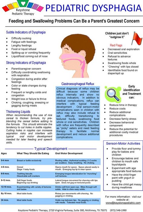 Dysphagia Therapy, Medical Slp, Speech Therapy Tools, Feeding Therapy, Slp Activities, Oral Motor, Slp Resources, Speech Therapy Materials, Pediatric Therapy