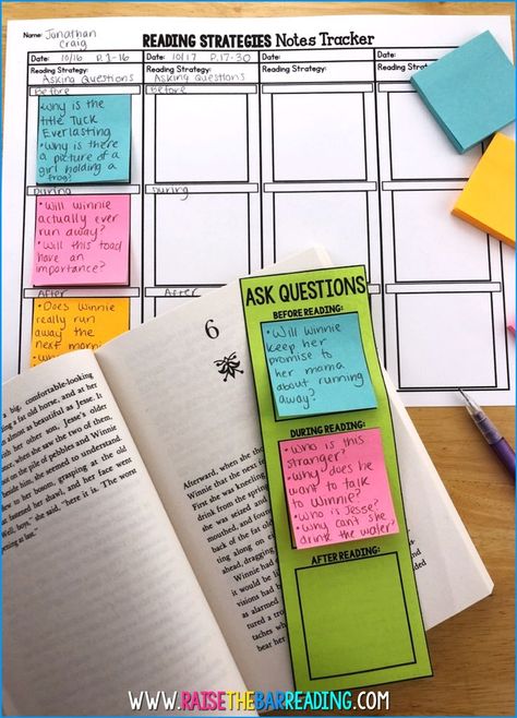 Teaching Reading Comprehension Strategies: Asking Questions & QAR Strategy - Raise the Bar Reading How To Read Nonfiction, During Reading Strategies, Reading Strategy Groups 3rd Grade, Reading Comprehension Strategies 3rd, Asking Questions While Reading, Open Ended Vs Close Ended Questions, Reading Comprehension For High School, 3rd Grade Reading Strategies, Reading Strategies Bookmark