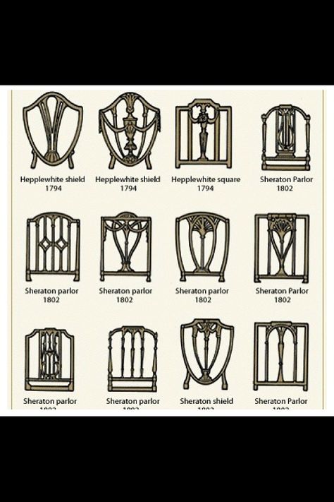 History of furniture... Furniture Styles Guide, History Of Furniture, Dining Chair Makeover, Styles Of Furniture, Interior Design History, Vintage Furniture Design, Parisian Decor, Old Chairs, Castle Designs