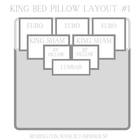 I get asked frequently on how to style bed pillows so today I’m going to share all my tips and tricks for a perfectly styled bed! I’ll share a few options for styling a king bed and also a queen bed. Check out the diagrams and make sure to scroll to the end to shop my favorite pillows to style your bed! What Size Rug For California King Bed, California King Bed Styling, King Bedset Ideas, Pillow Configuration King Bed, What Size Art Above King Bed, How To Make A King Bed, King Bed Throw Pillows Arrangement, California King Pillow Arrangement, King Size Bed Rug Guide