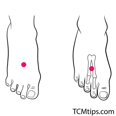 13 Key Acupressure Points For Eyes Everyone Should Know - TCM Tips Foot Acupressure Points, Eye Health Remedies, Healing Reflexology, Acupressure Therapy, Massage Therapy Techniques, Acupressure Massage, Reflexology Massage, Eye Exercises, Acupuncture Points