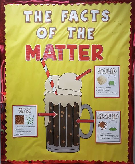 Root beer float states of matter bulletin board States Of Matter Bulletin Board Ideas, States Of Matter Project Ideas, Matter Bulletin Board Science, States Of Matter Bulletin Board, Science Classroom Ideas Elementary, States Of Matter 3rd Grade, Middle School Science Classroom Ideas, States Of Matter Anchor Chart, Science Bulletin Board Ideas