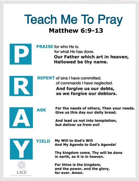 Pray Meaning, Acronyms For Bible Study, Prayer Acronym, Christian Acronyms, How To Pray Scripture For Beginners, Names Of God And Meanings Printable, Teach Me How To Pray, Teach Me To Pray, How To Pray Effectively