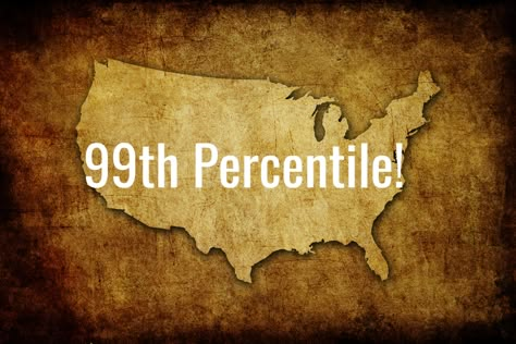 I got: 10/10 EXCEPTIONAL! You're in the 99th percentile of your State! 99% In Boards, 99 Percentile Vision Board, 99 Percentile, Manifestation 2025, Academic Vision Board, 2024 Goals, History Quiz, I Am So Lucky, Lucky Girl Syndrome