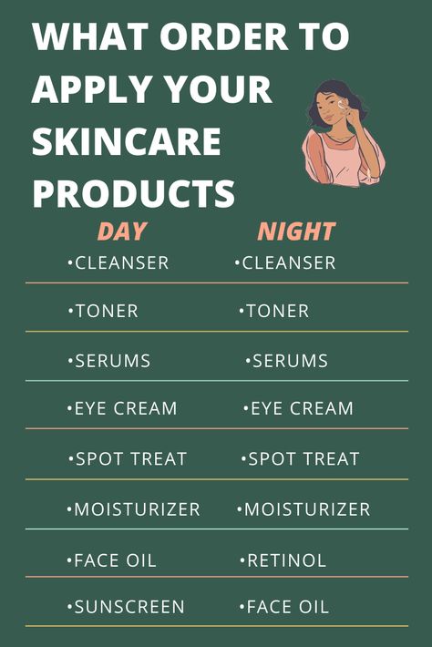 The correct order to apply your skincare products  that will help to yield the best results. Creating a skincare routine will help the products work as effectively as possible. Your wallet and skin will thank you. Skincare Application Order, Skincare Application, Skincare Oder, Face Oil Application, Skincare Order Of Application, Retinol Skincare Routine Order, Skincare Routine With Retinol, Retinol Skincare Routine, Skincare Order