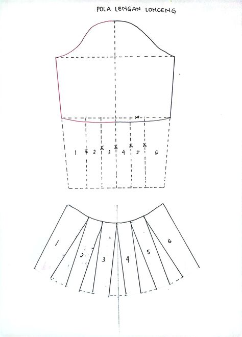 Lengan lonceng ini dibuat dengan sistem pecah 6 dan dikembangkan sesuai kebutuhan, hasilnya akan membentuk lengan lonceng yang jatuh pas dan lingkar yang baik Kebaya Brokat, Design