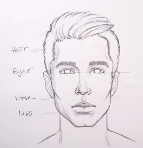 https://uniquecreations.design/pencil-on-paper/how-to-draw-faces/11/19/2018/?utm_source=social&utm_medium=pinterest&utm_campaign=LFT&utm_term=PENCIL%20ON%20PAPER%20TUTORIAL&utm_content=How%20to%20draw%20faces?utm_medium=social&utm_sourceFACEBOOK=Twitter&utm_campaign=LAIFEI+pinterest&utm_content=pinterestfeed Men Faces Drawing, How To Draw Men Faces, How To Draw A Male Face, Male Face Drawing, Draw Faces, Man Sketch, Drawing Heads, Drawing Faces, Face Sketch