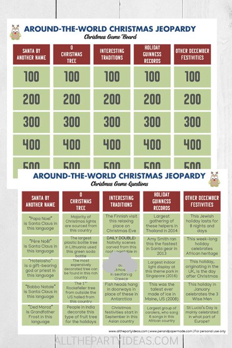 free around the world christmas jeopardy - fun christmas game printable for holiday party, gathering, get together with kids, children, boys, girls, teens, adults, family, friends, coworkers #christmasprintables #christmasgames Christmas Jeopardy Questions, Christmas Around The World Party, Christmas Jeopardy Questions And Answers, Around The World Party Ideas, Jeopardy Questions And Answers, Christmas Jeopardy Game, Around The World Party, Christmas Jeopardy, Around The World Christmas