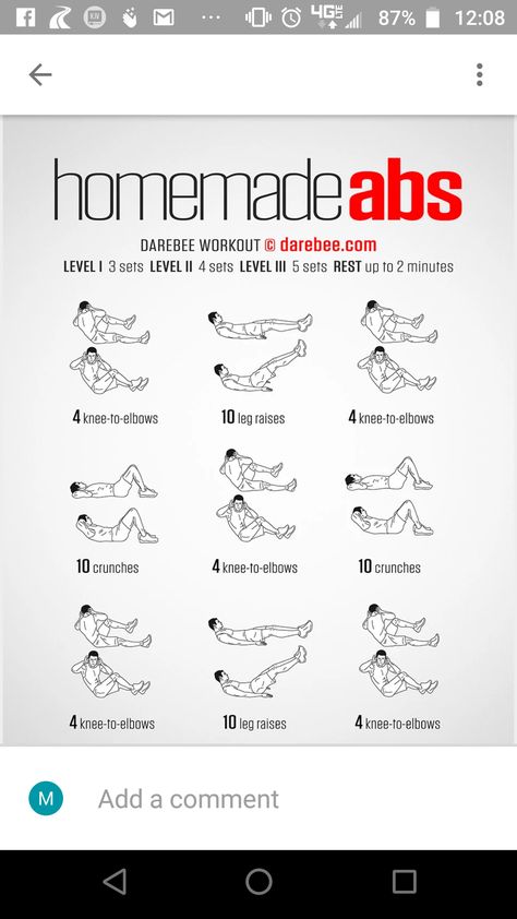 Edgar Style, Excercise Routine, Stamina Workout, Home Workout Men, Futurism Art, Ab Core Workout, Dumbell Workout, Ab Workout Men, Workout Routine For Men