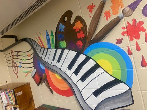 Wall Graffiti Ideas Murals, Classroom Murals Elementary, Drawing On Walls Ideas Creative, Art Room Mural, Graphity Street Art, Educational Murals, Classroom Murals, School Wall Art Ideas, School Wall Painting