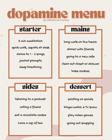 <> I’ve been seeing this all over TikTok recently so of course I wanted to create my own dopamine menu. A dopamine menu is a new journaling technique that lists a bunch of activities that gives you those “feel-good” emotions. What’s on your dopamine menu? Swipe for templates! 👉🏽 More templates available on my blog! 🔗 coffeebookmarked.com 🏷️ #journaling #journalideas #DopamineMenu #journalprompts #coffeebookmarked Low Dopamine Activities, Dopamine Journal, Dopamine Menu Template, Dopamine Activities, Dopamine List, Dopamine Menu Ideas, Self Care Menu, Ozempic Diet, Dopamine Design