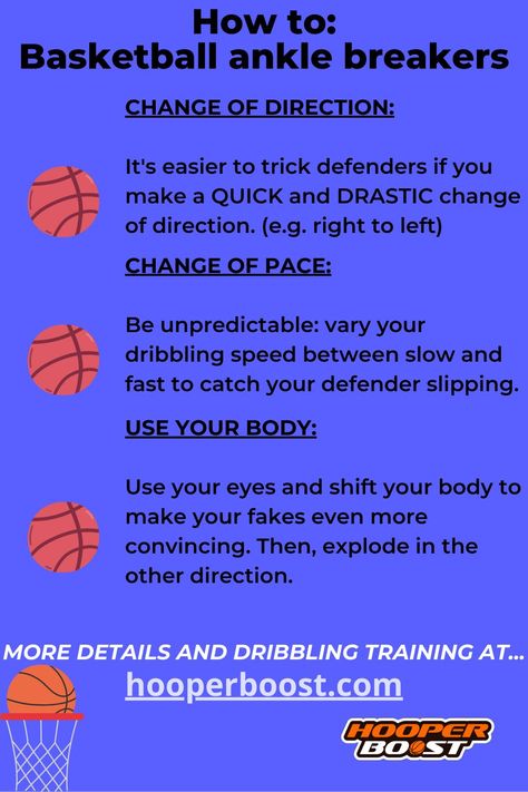 Basketball dribbling tips to help players break ankles on the court. How To Make The Basketball Team, Basketball Positions On Court, Basketball Notes, Fun Basketball Drills, Basketball Positions, Basketball Dribbling, Basketball Fits, Basketball Conditioning, Basketball Things