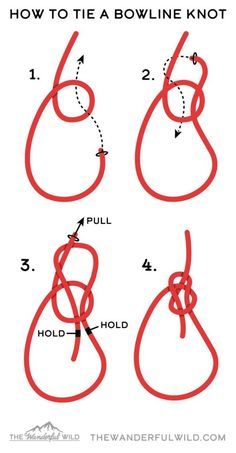 How To Tie A Bowline Knot, How To Tie A Rope For Hanging, Boline Knot, How To Tie Different Knots, Bowline Knot Tutorial, How To Make Knots, How To Tie A Rope, Hammock Knots, Knot Tying Instructions