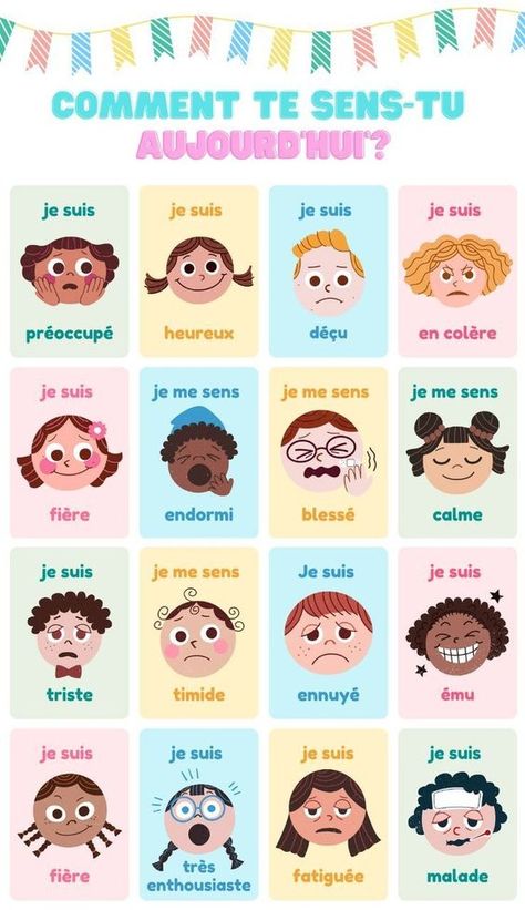 French Preschool Activities, French Language Learning Kids, French Adjectives, French Slang, Emotions Preschool, French Basics, French Flashcards, Basic French Words, Learning Languages Tips