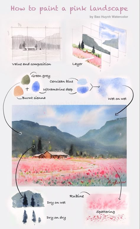 Landscape Tutorial, Watercolor Art Landscape, Charcoal Drawings, Watercolor Lessons, Watercolor Painting Techniques, 수채화 그림, Watercolor Landscape Paintings, Watercolor Art Lessons, Watercolor Paintings Tutorials