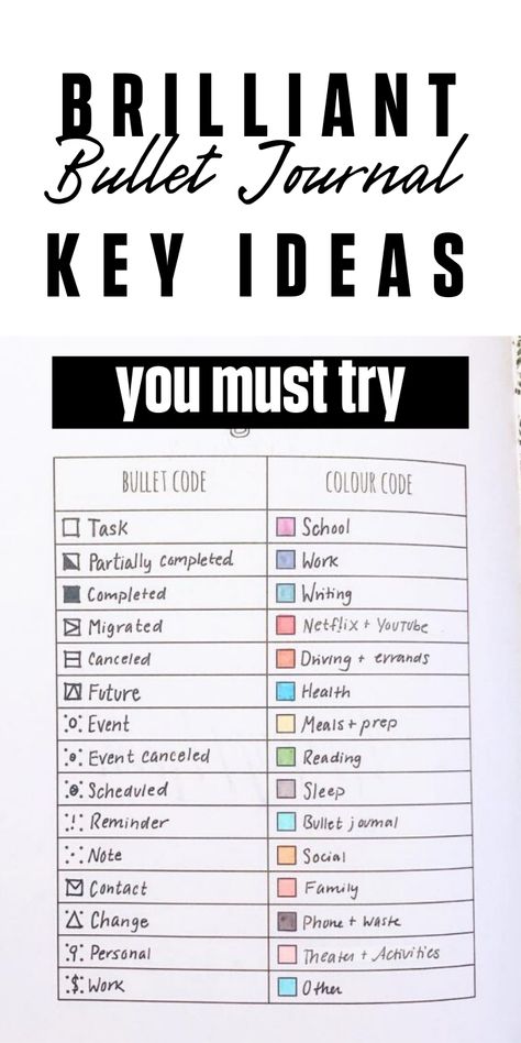 Bullet Journal Key Ideas | Bullet Journal Key Symbols |  Bullet Journal Key layout ideas simple #bulletjournal #bujokey Journal Symbols Ideas, Journal Key Symbols, Bullet Journal Key Symbols, Bullet Journal Symbols, Journal Key Page, Journal Key Ideas, Bullet Journal Key Ideas, Key Bullet Journal, Built Journal