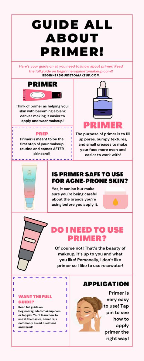 Tap pin to receive the full guide on all you need to know about primer! #makeup #beginnersguidetomakeup #makeuphacks How To Use Primer, Basic Makeup, Makeup Primer, Skin Tips, Acne Prone Skin, Beginners Guide, First Step, Makeup Yourself, Skin Makeup