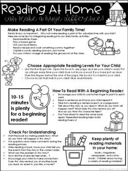 Reading At Home Parent Handout, Homework Letter To Parents, Reading Tips For Parents, Homework Letter, Llama Classroom, Career Ladder, Home Reading, Reading Homework, Reading Incentives