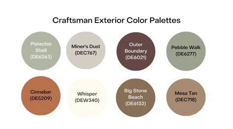 Craftsman House Colors | Exterior & Interior Paint Palette Craftsman Exterior Paint Colors, Craftsman Color Palette, Craftsman House Colors, Craftsman Colors, Interior Paint Palettes, Stucco Siding, English Arts And Crafts, Stone Porches, House Colors Exterior