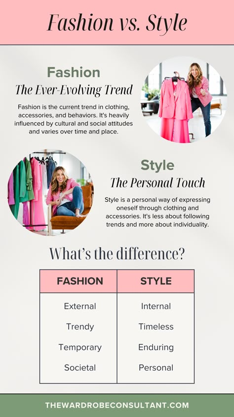 Fashion vs. Style: What is the Difference? — The Wardrobe Consultant Image Consultant Tips, Clothing Terminology, Wearing Vs Styling Outfits, Glamor Magic, Fashion Consultant Stylists, Seasonal Analysis, Fashion Questions, Fashion Facts, Style Analysis