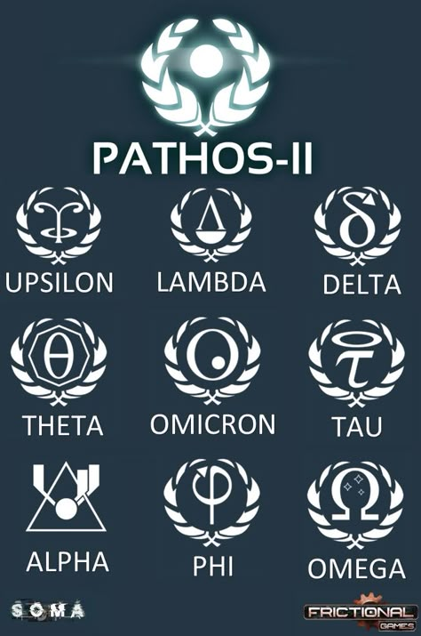 Pathos II - SOMA from Frictional Games Soma Game, Types Of Video Games, Creepy Games, Drawing Female Body, Everything Is Connected, H Logos, Dead Space, Hate Men, Artistic Images