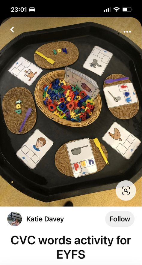 Writing Tuff Tray Ideas, Early Years Writing Activities, Writing Provision Year 1, Phonics Provocations, Literacy Outdoors, Phonics Area, Eyfs Provision, Phase 1 Phonics, Transition Activities