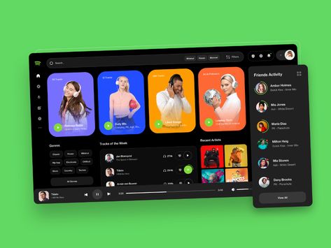 Spotify App by Nicholas.design for Steelmonk on Dribbble Spotify Design Ideas, Spotify Design, Dashboard Examples, Digital Dashboard, 포트폴리오 레이아웃, Directory Design, Friend Activities, Spotify App, App Interface