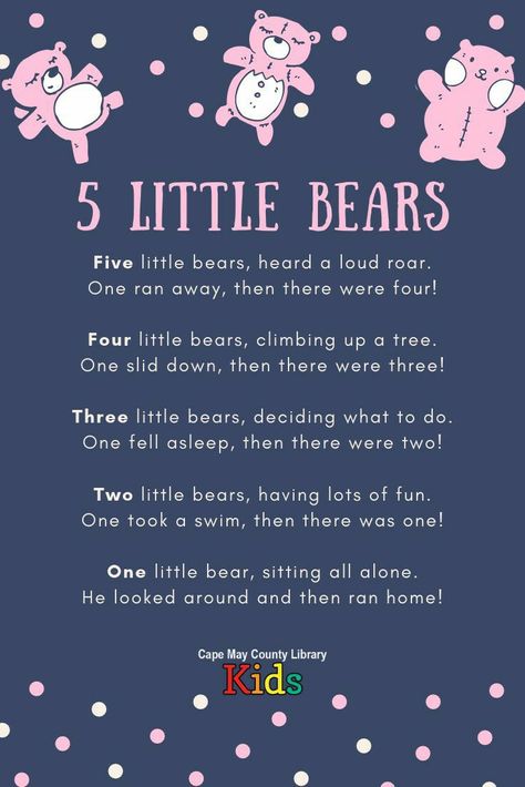 Bears Preschool, Preschool Poems, Nursery Rhymes Poems, Nursery Rhymes Lyrics, Bear Songs, Library Programming, Circle Time Songs, Kindergarten Songs, Classroom Songs