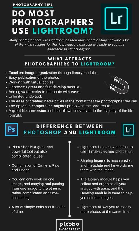 Beginner Photography Camera, Lightroom Photography, Photography Settings, Ramen Restaurant, Editing Tricks, Photography Apps, Photo Gear, Editing Tips, Lightroom Tutorial