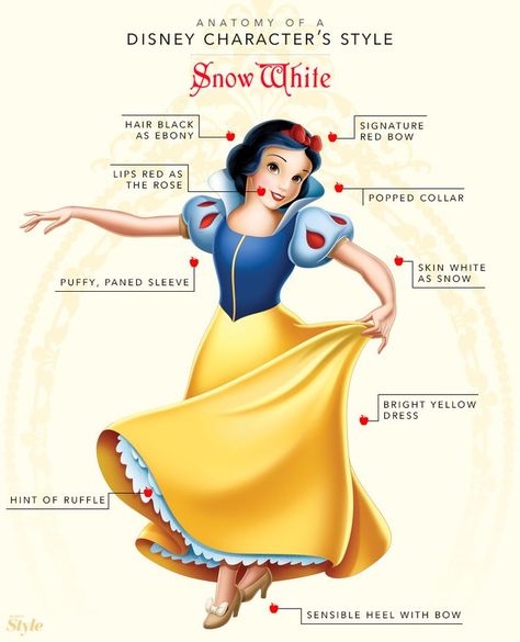 The shoes!!!!! EP Original Disney Princesses, Snow White Hair, Bright Yellow Dress, Style Snow, Animation Disney, 동화 삽화, Disney Princess Snow White, Snow White Disney, Disney Nerd