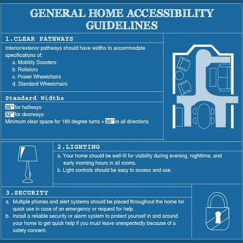 Great tips and ideas for how to make your home wheelchair accessible! Diy Backyard Playground, Wheelchair House, Accessible House Plans, Accessible Homes, Accessible House, Intentional Community, Aging In Place, Backyard Playground, Wheelchair Accessible