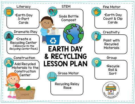 Pre-K Activities and Lesson Planning Ideas for your Earth Day and Recycling Theme! Recycling Lesson Plans, Recycling Lessons, Recycling Activities, Day Earth, Kindergarten Lesson Plans, Earth Day Activities, Pre K Activities, Preschool Lesson Plans, Kindergarten Lessons